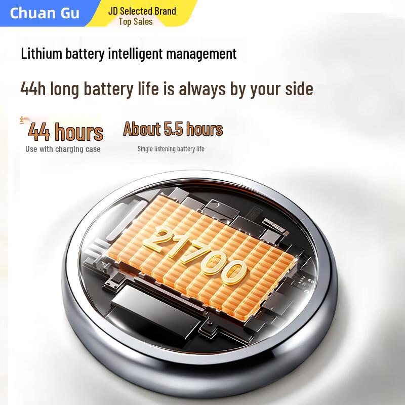 ChuanGu 2025 AI Translation Bone Conduction Ear Clip Headphones