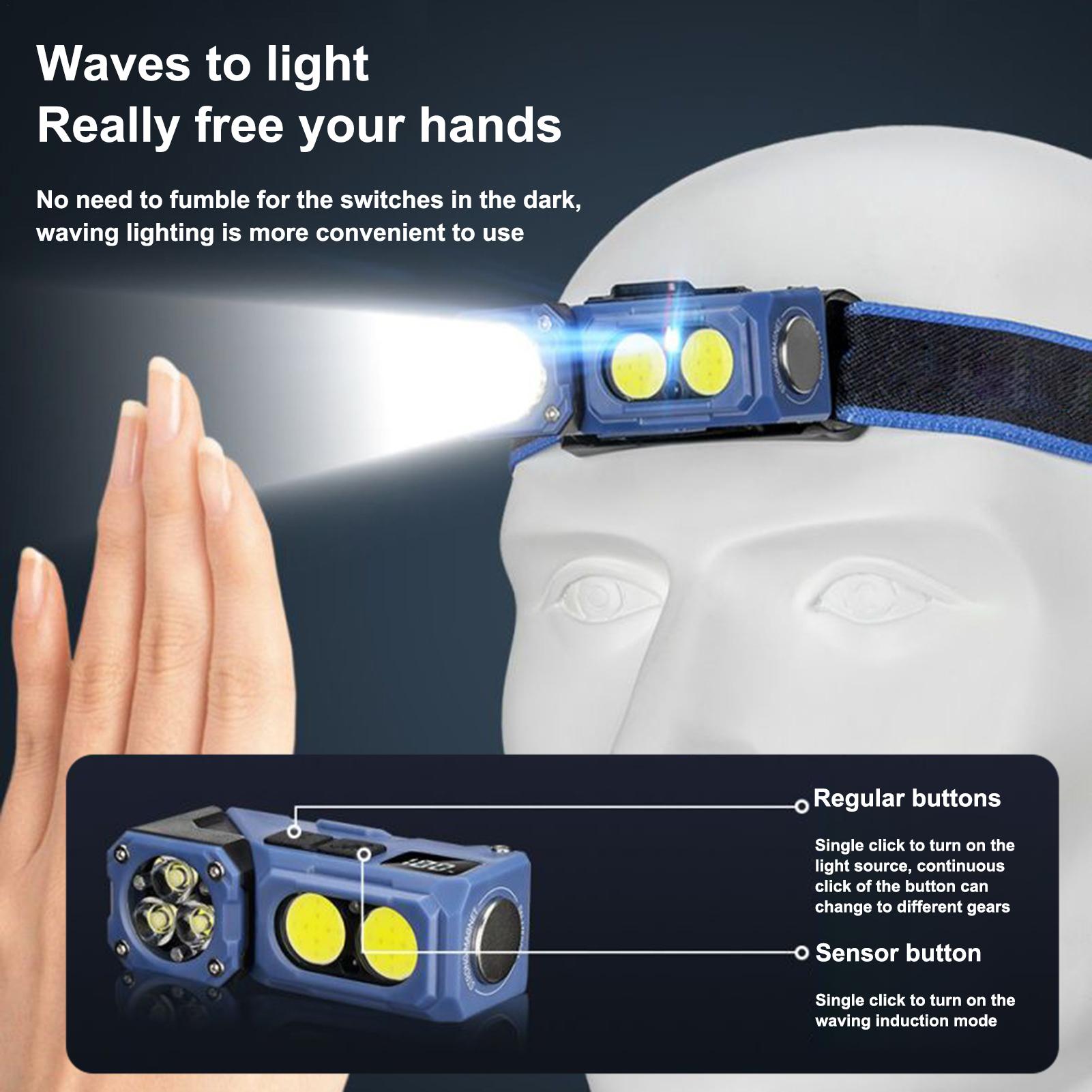 

Strong Light Headlamp Mini Led Night Fishing Powerful Torch Head Lamp Outdoor Waterproof Camping Portable LED Headlamps CN