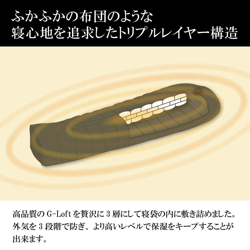 Defence 6 Kärnten Schlafsack Mumie Waschbarer Beutel, Stil, Winter, Camping, Wasserdicht, (Olive, L)