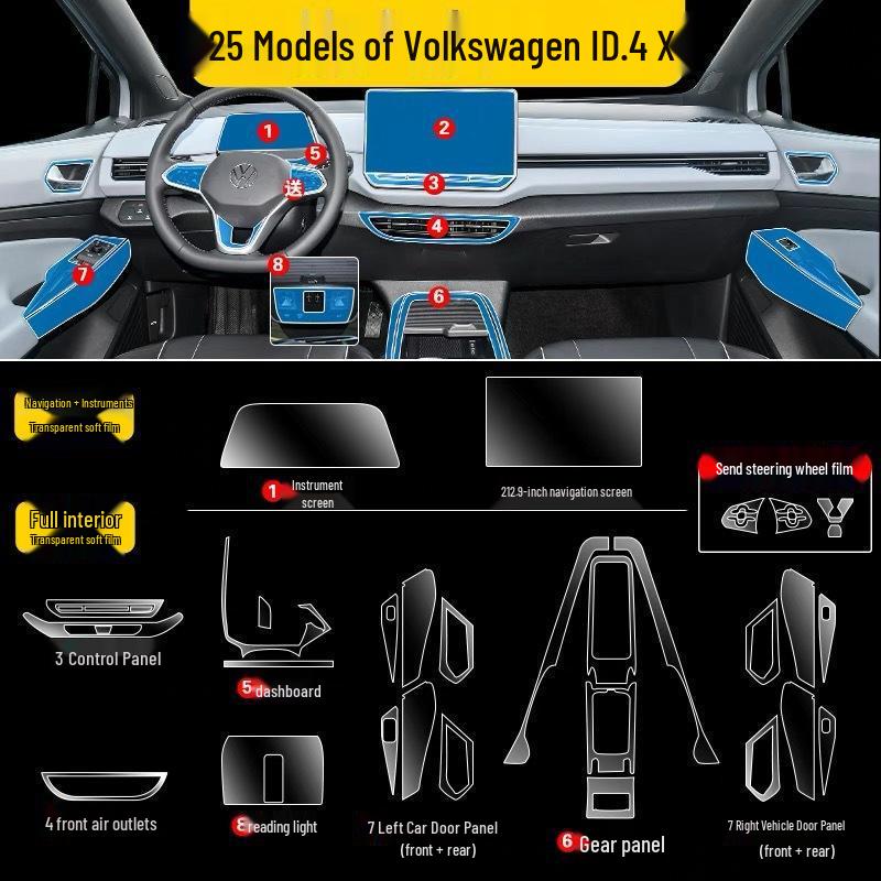 Volkswagen ID4X Interior Center Console Screen Film Sticker Decoration