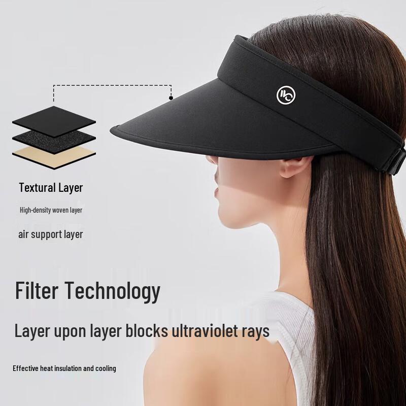 VVC Женский летний солнцезащитный козырек