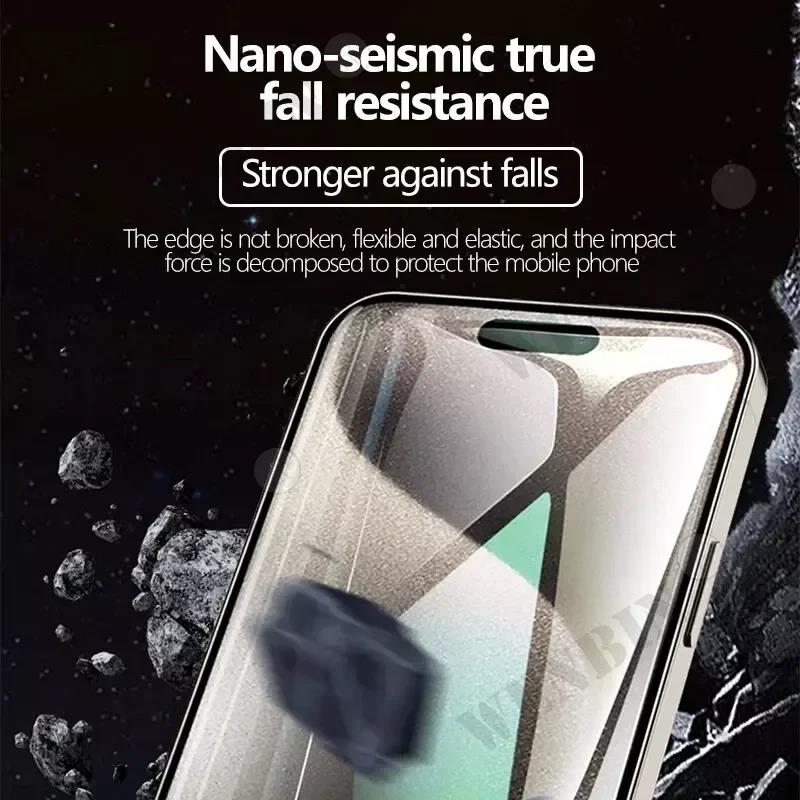 5 Pcs Hydrogel Film For iPhone 17 16 16e 15 14 13 12 11 Pro Max Plus 12 13 Mini 8 7 Plus SE XR X XS Full Cover Screen Protector2