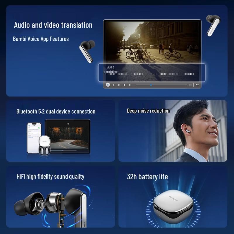 Philips AI Wireless Translation Earbuds with Noise Cancellation