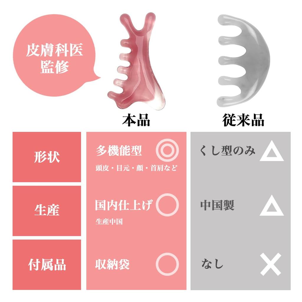 Gua Sha scalp massager with plate and acupressure reducing and facial Includes storage bag Dermatologist-approved, multi-functional stick, lifting,