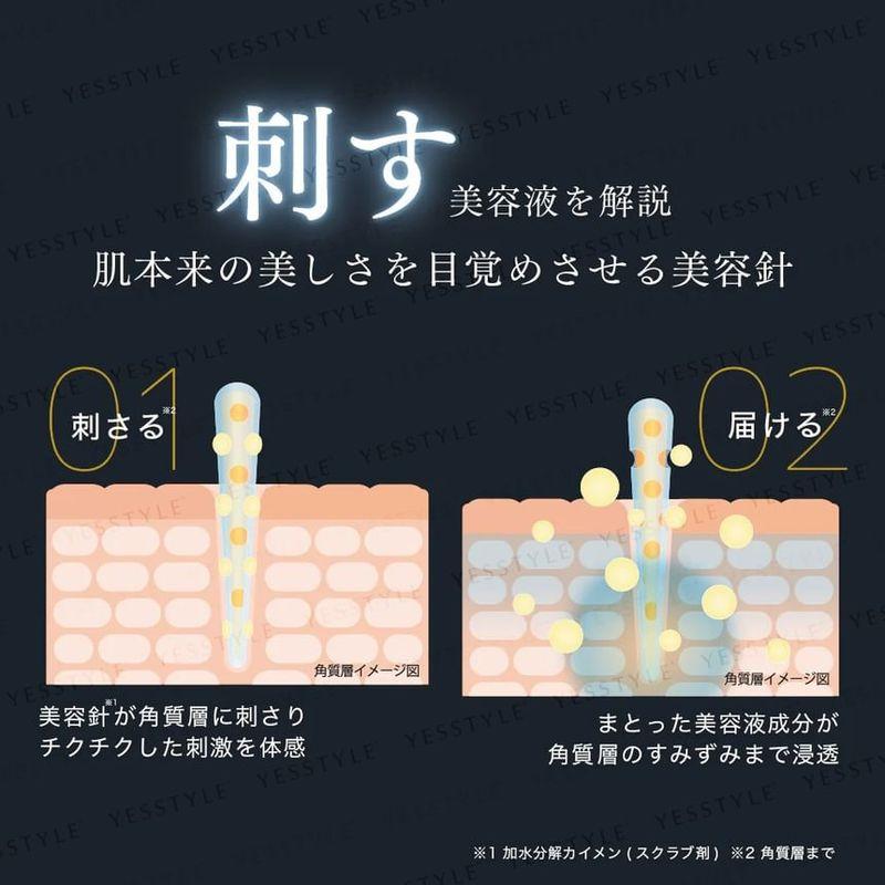 HiCA - Fractional CC Needle Serum CX4