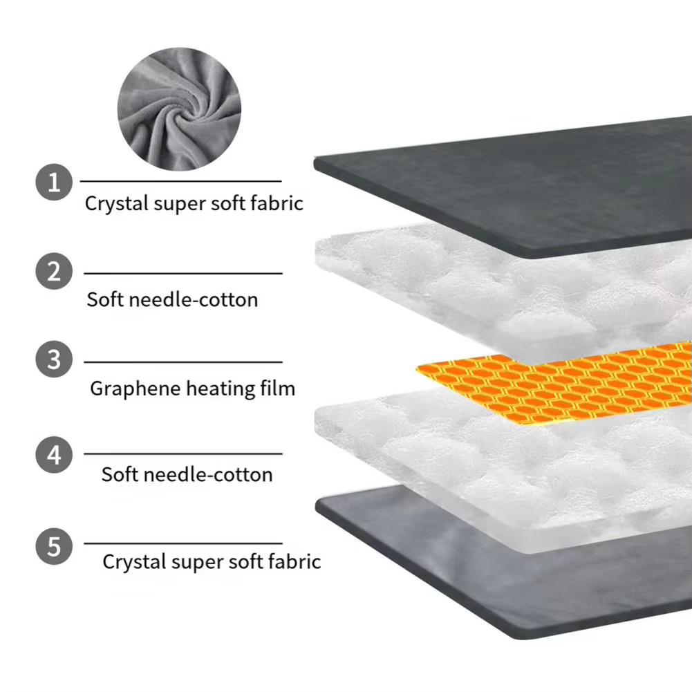 1 Stück USB 5V Elektrisches Heizkissen für Krämpfe & Rückenschmerzlinderung Wärmekissen mit 59 Zoll Kabel Mini Heizdecke Grau Blau Grün