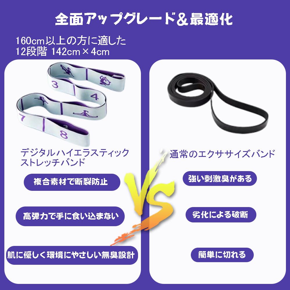 JIMIGUGU Yoga 8 Levels of Adjustable Waist and Leg Strength Training and Flexibility Exercise Fitness Highly Suitable for Kids and Balance, Intensity,