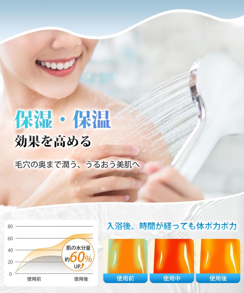 Nobelbird Shower Head Micro Nano Bubble Top 9 Brush Water Shower Head Water Chlorine Water High Cleaning Skin Beautiful Pore Dirt Scalp and Shower