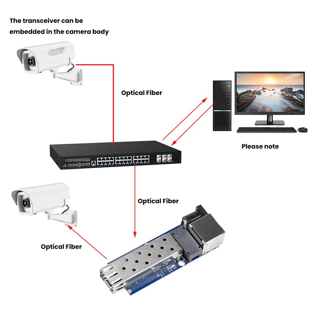 Gigabit Mini Optisk Mediekonverter SFP Ethernet-svitsj 1 Fiber 1 Rj45 100/1000Mbp DC 5-12V Optisk Transceiver Fibra Switch