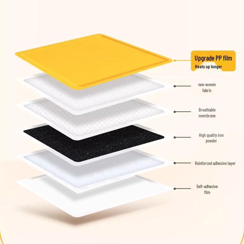 Newcomer Discount: Self-Heating Warm Baby Sticker - Body Warmer for Cold Protection, Women's Period Comfort