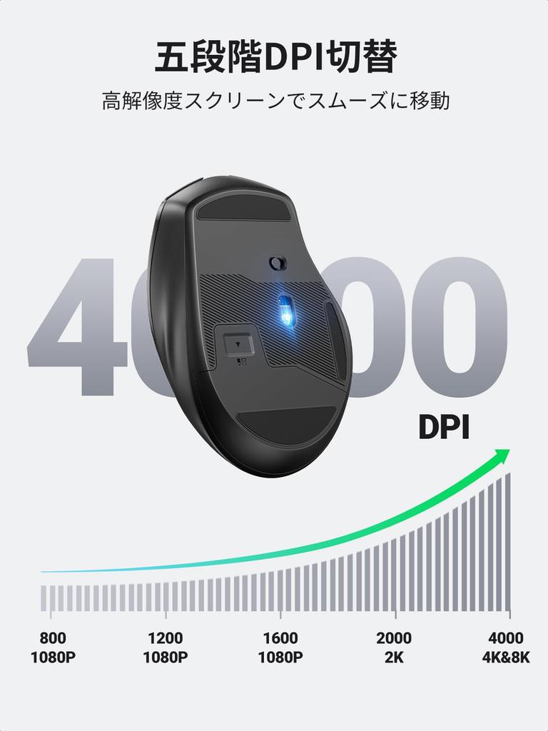 UGREEN Wireless Bluetooth 6 4000 5 DPI Battery Compatible with Windows and Red Mouse, & 2.4GHz, Silent, Buttons, DPI, Settings, Operated, PCs,