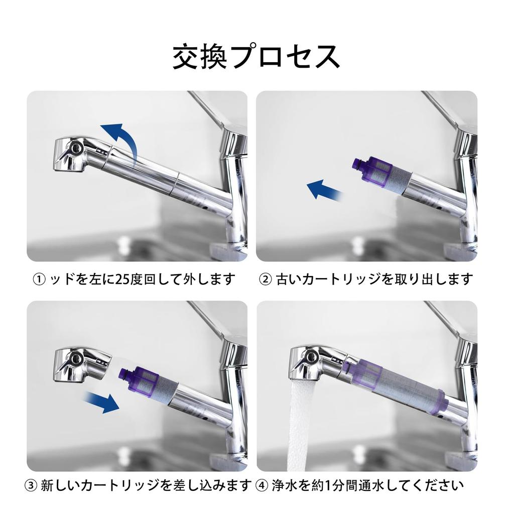 Replacement Water Purification High Chlorine Removal Set of 3 [Authentic Dealer] JF-22 Cartridges, 12+2 Substances, Type,