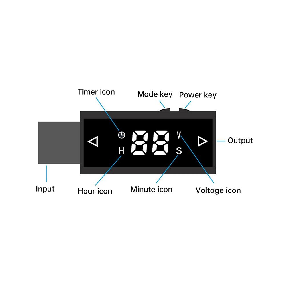 USB Adjustable Boost Converter DC 5-10V To DC 5-20V Step-up Converter Fast Charging Cable for Router Laptop Desk Lamp