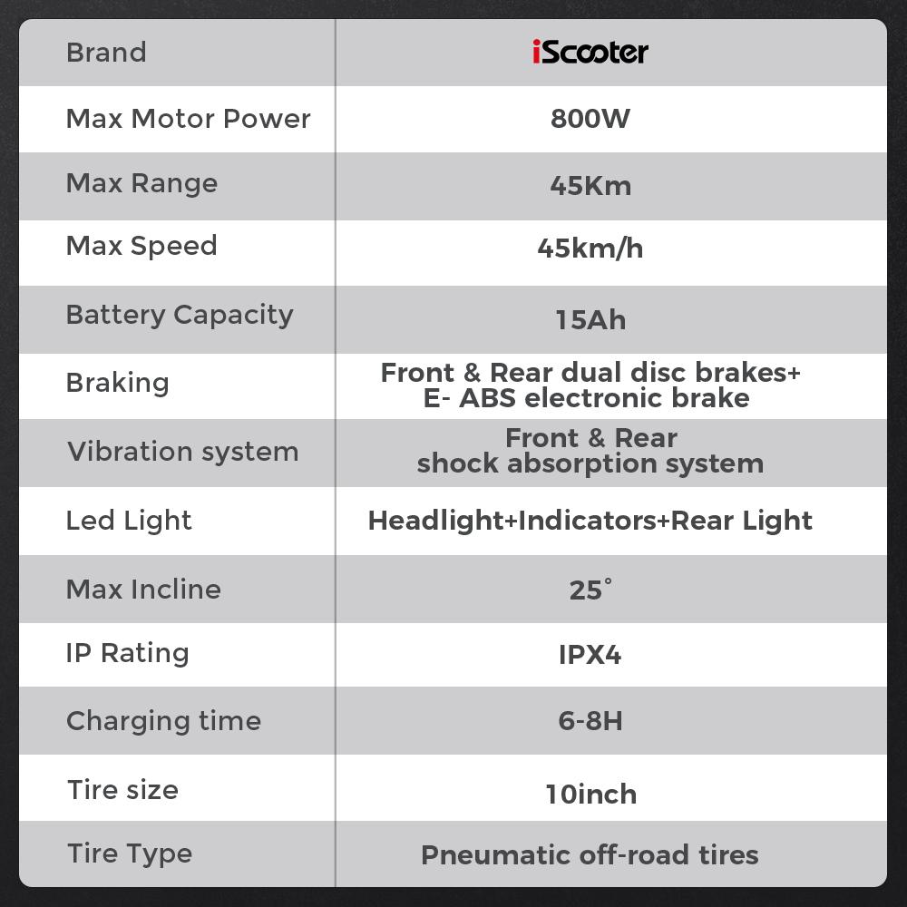 iScooter Electric Scooter IX4 800W 15Ah Powerful 10 Inch Off Road Tire Range 40-45km Speed 45km/h