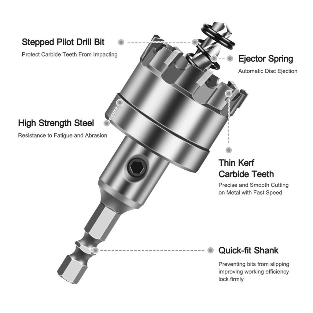 High Speed Hole Cutter Drill Bit Hole Saw For Metal Carbide Construction Precise Drilling In Aluminum Stainless Steel