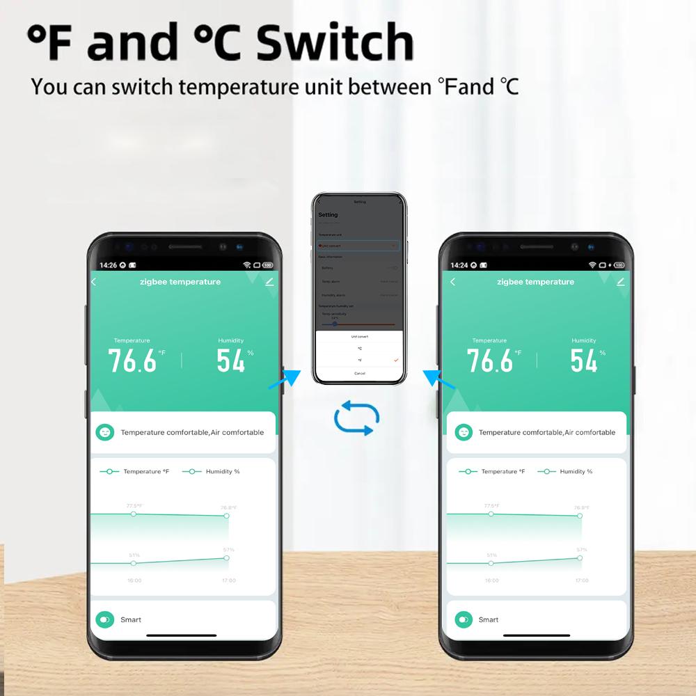 Tuya ZIgbee with/No LCD Display Temperature and Humidity Sensor Indoor or Outdoor  Thermometer Support Alexa Google Assistant