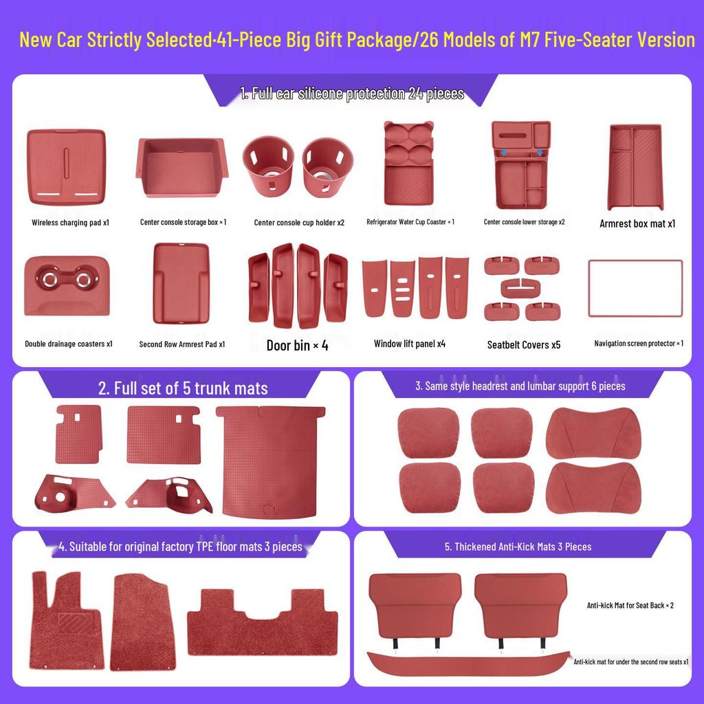 2026 AITO M7 Trunk Mat: Full Coverage Protective Interior Decoration