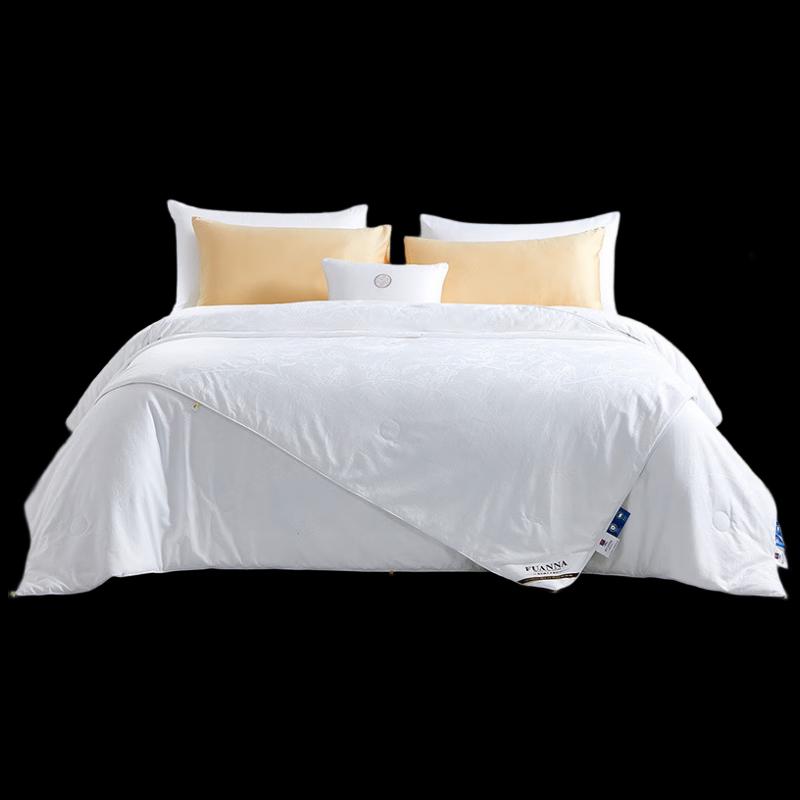 

Fuanna Pure Cotton Jacquard Mulberry Silk Duvet