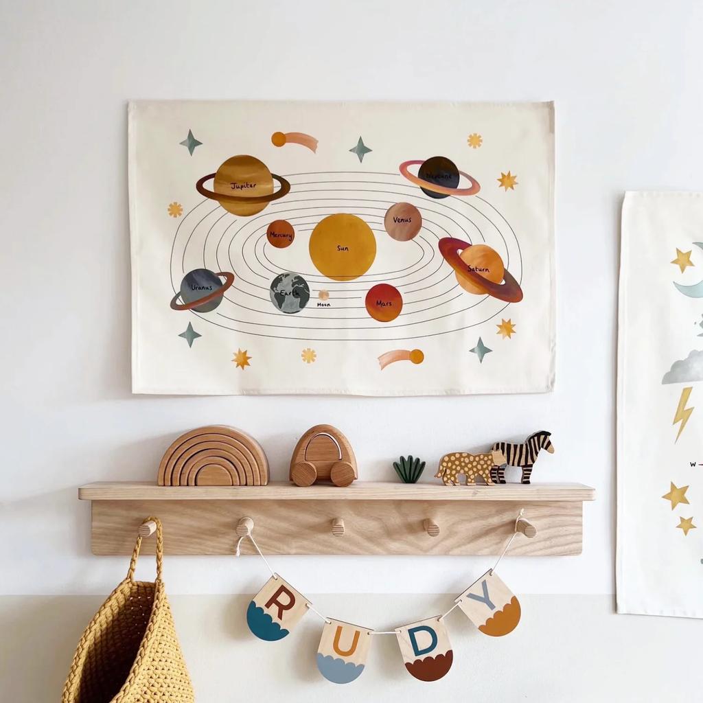 Solar System Tapestry Planetary Design Perfect for Space Themed Room or Classroom Decor Large Wall Hanging Artwork