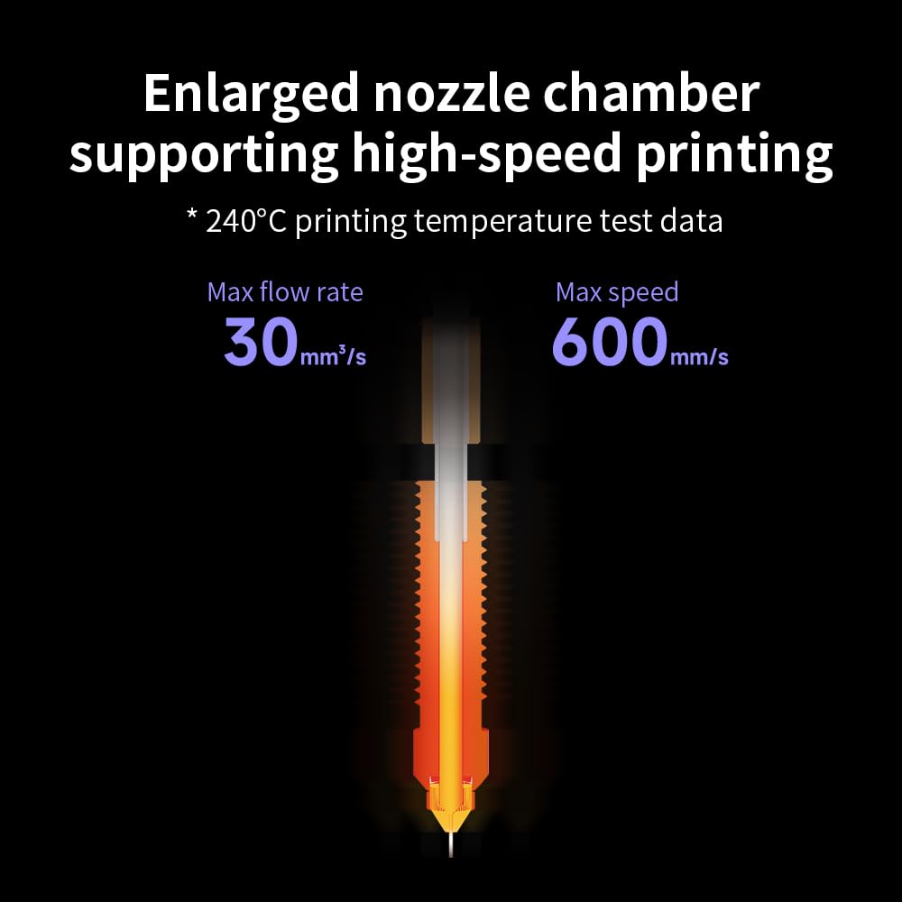 Creality K2 SE Nozzle 0.4mm 2PCS, Unicorn Quick-Swap Nozzle,for Creality K1C/Ender 3 V3 Plus/3 V3/3 V3 SE KE 3D Printers