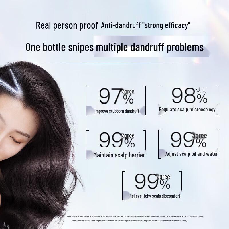 Schwarzkopf Anti-Dandruff Conditioning Shampoo