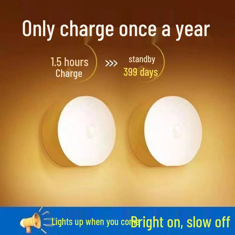 Smart LED Sensor Night Light: Automatic On/Off Bedside Lamp for Bedroom