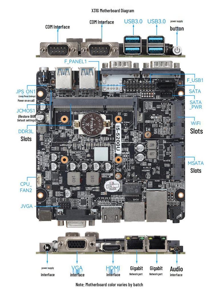 Quad-Core J1900 Dual-Netzwerk Embedded Industrie-Mini-PC