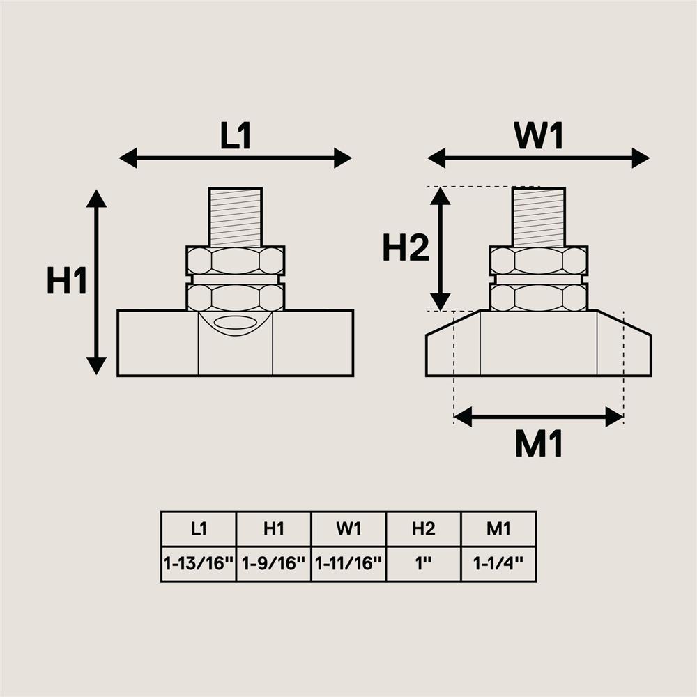48V DC Max M10 Battery Power Distribution Terminal Block