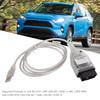 MINI VCI Linie: OBD2 Diagnosecode, K‑Line ISO 9141, KWP 2000 ISO 14230‑4, TIS OEM Diagnose-Software ABS-Material