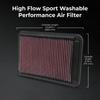 Motor – Filtro de ar