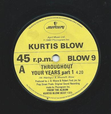 Χόμπι και δημιουργικότητα – Μουσική