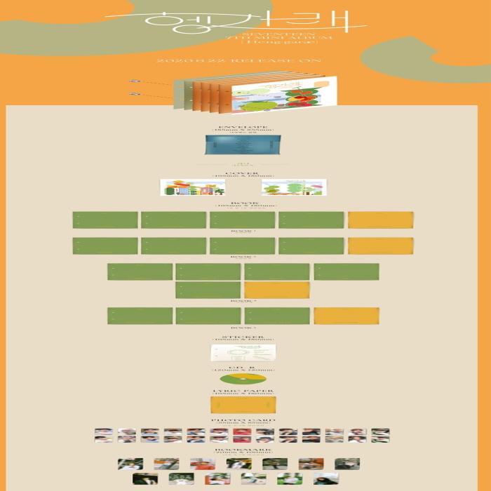 Seventeen ΧΕΝΓΚ:GARAE (7ο ΜΙΝΙ ΑΛΜΠΟΥΜ) [Τυχαίος]