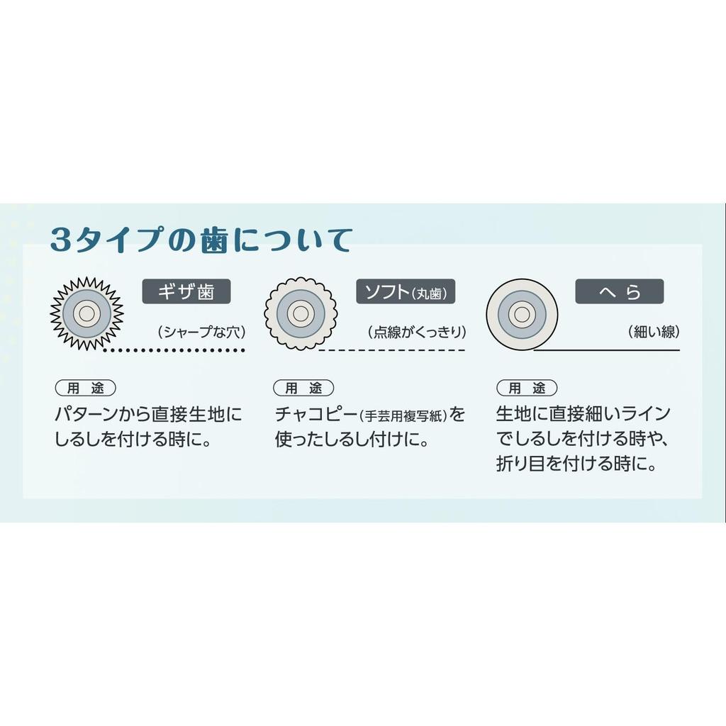 Clover Grip Fit 3 In 1 Roulette 21-517