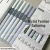 Lantingji Xu 0.5mm Quick-Dry Ink Chinese Style Ballpoint Pen for Students