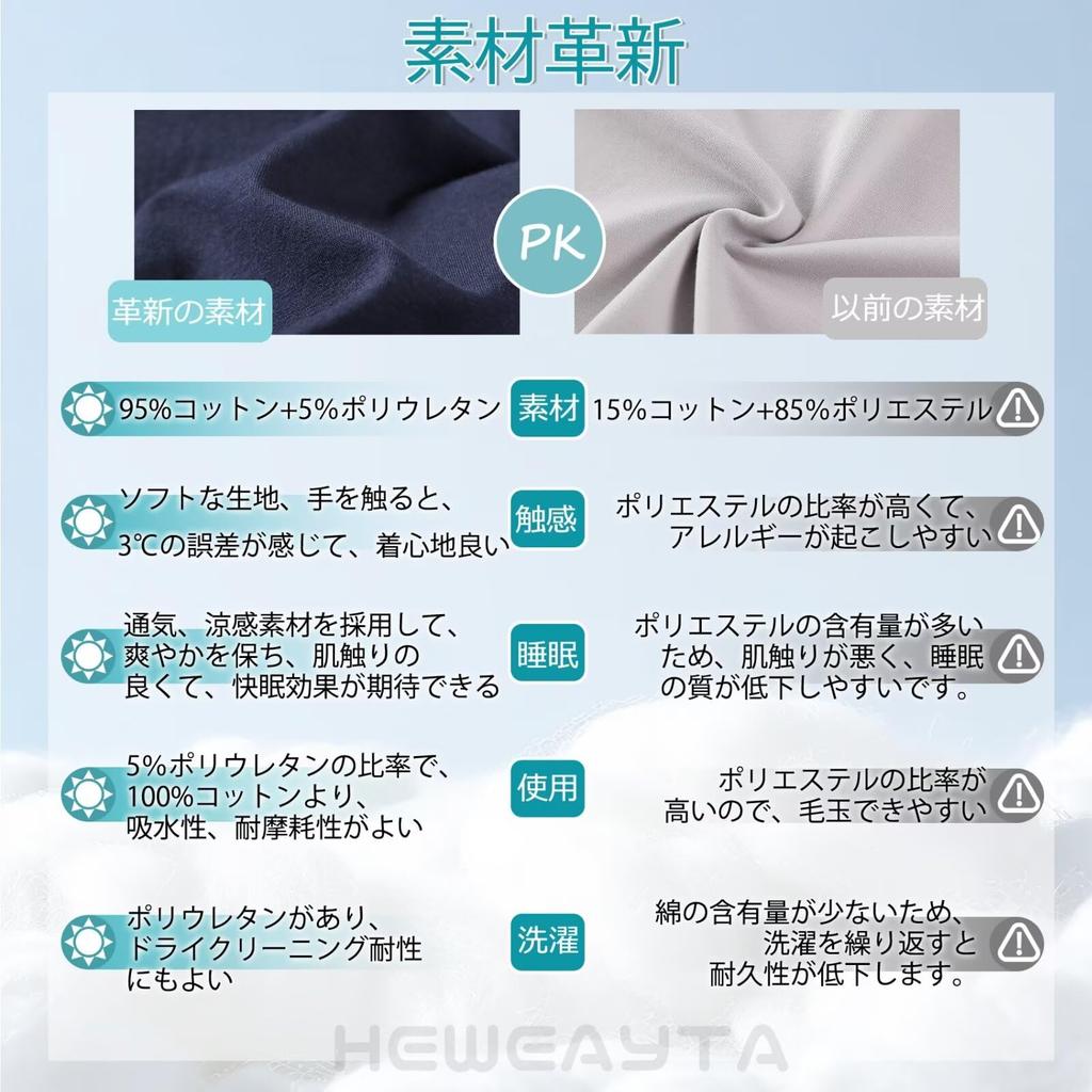 HEWEAYTA Women's Long Sleeve Pajamas for Spring, Summer, and Fall - Lightweight, Crew Neck, Strawberry and Cherry Print Top and Bottom Set, Breathable