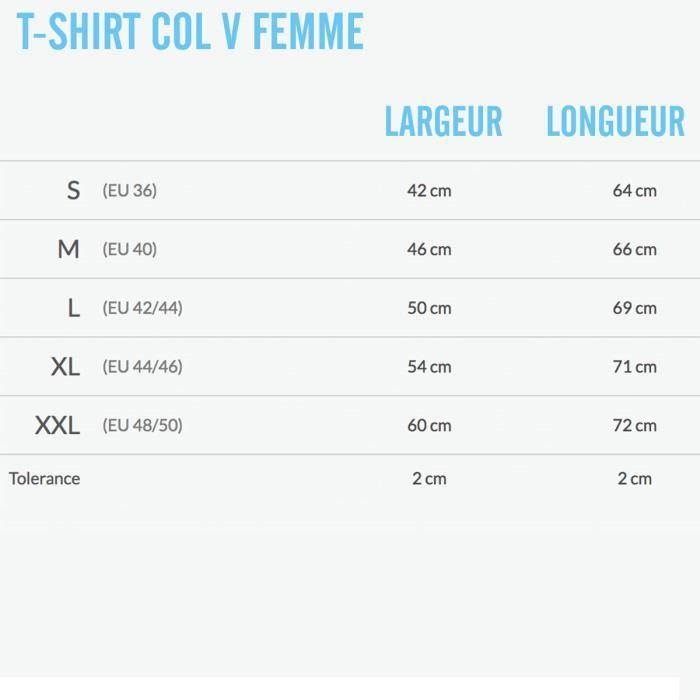 Women's T-Shirt I Study Muggles for the Ministry of Magic I'm Not Really an Animator - The Fan T-Shirt for Potte