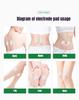 Waist Airbag Massager Hot Compress Vibration Pulse Relieves Back Pain Home Lumbar Massager