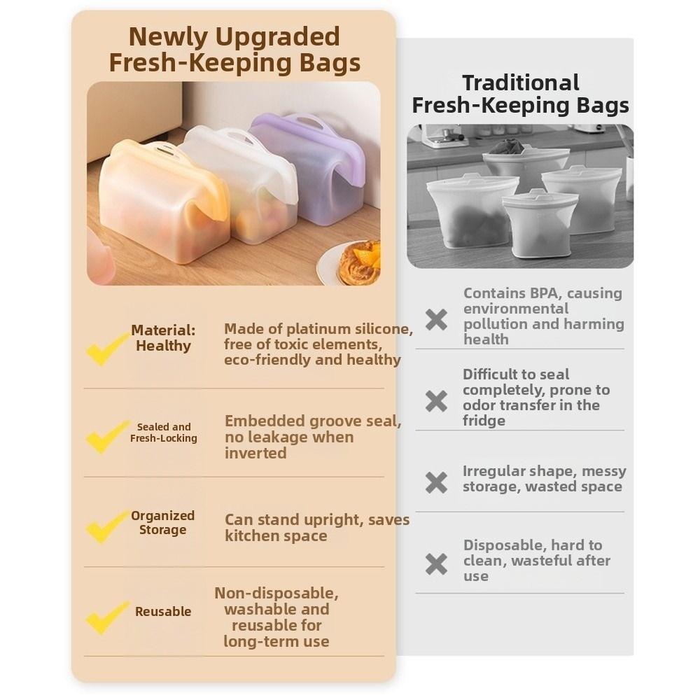 Leak Proof Fresh Keeping Pouch Self-Standing Reusable Freezer Bag Refrigeration