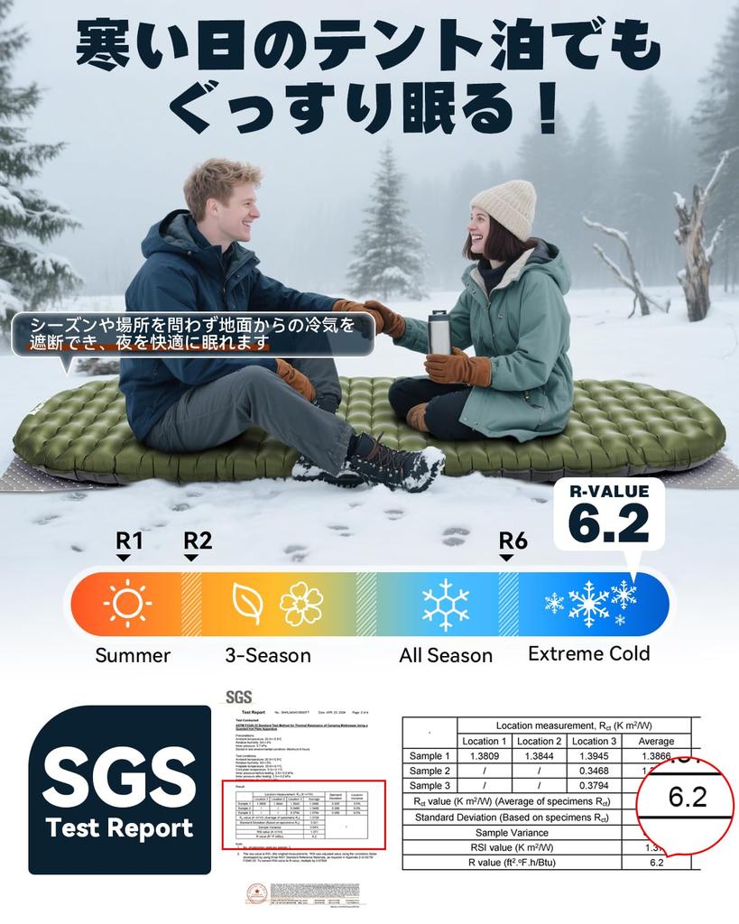 Colchão de Ar Hikenture de Alto Valor R 6.2 [Extra Espesso de 8,5 cm, Ultraleve, Certificado SGS] Altamente Isolante, Ideal para Acampamento de Inverno, Armazenamento Compacto