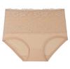 M-6XL Plus Size Women's Lace Underwear High-Waisted Plus Size - Elegant Solid Color Triangle Briefs, Comfortable Breathable Panties for Daily Wear
