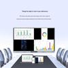 Skyworth CV3H650G6+ 65-Inch Interactive Conference Display (CN version)