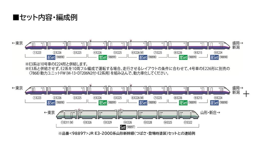 Tomytec TOMIX N gauge JR E2 1000 series additional model basic set railway model train 98898