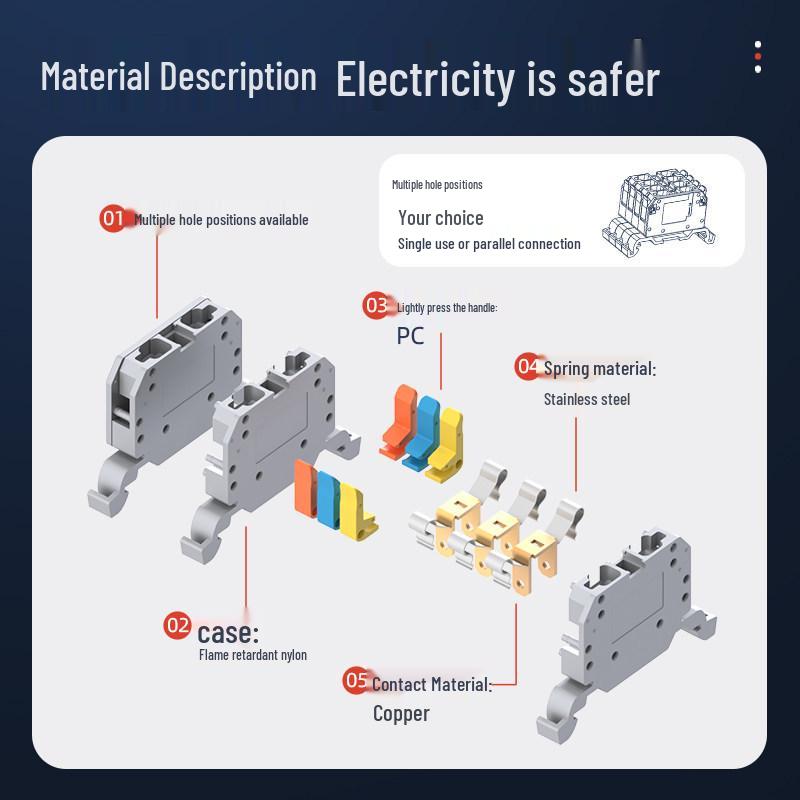 PT4 Rail-Mounted Terminal Block: Solderless, Painless Wrench-Free Copper Wire Connector UK
