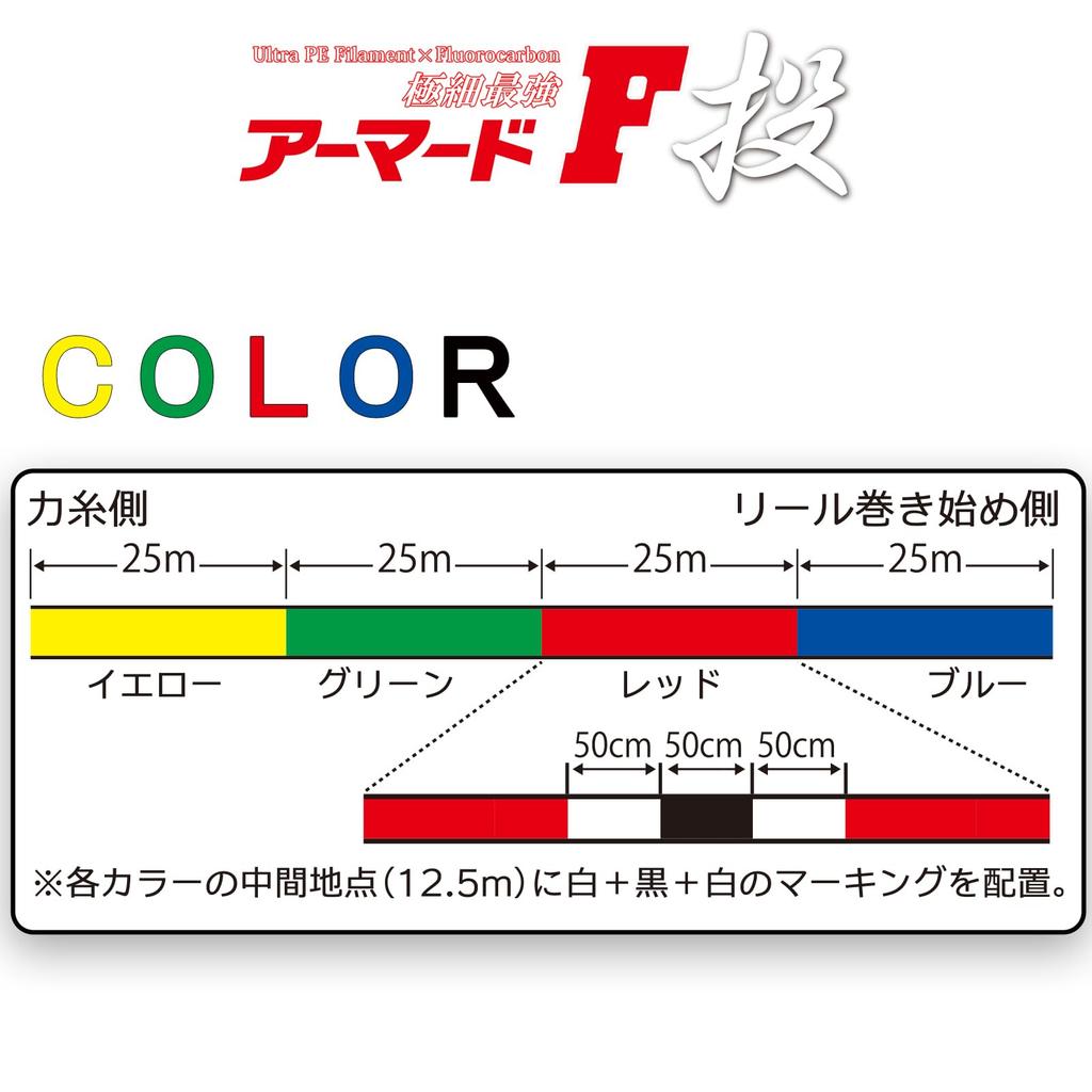 DUEL PE-Schnur Armored F Wurf 200m 25m 4 Farben Wurf H4129 0.6 0.6
