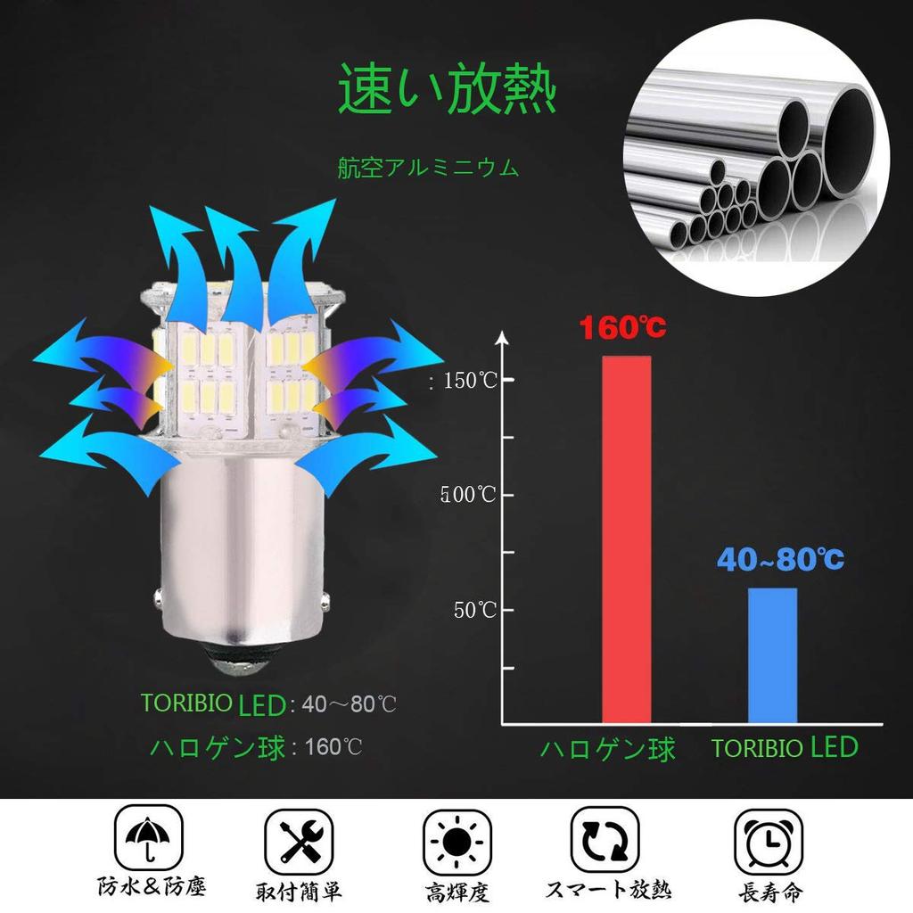 TORIBIO 4 Pieces High Brightness S25 Single Bulb LED (P21W