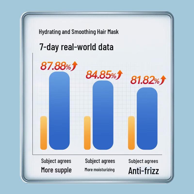 seeyoung Tea Seed Moisturizing Anti-Dandruff Shampoo