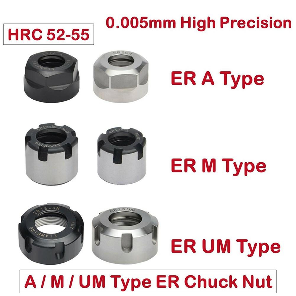 ER 111620253240 AMUM Heavy Duty Collet Nut Chuck Cap for Milling Machines