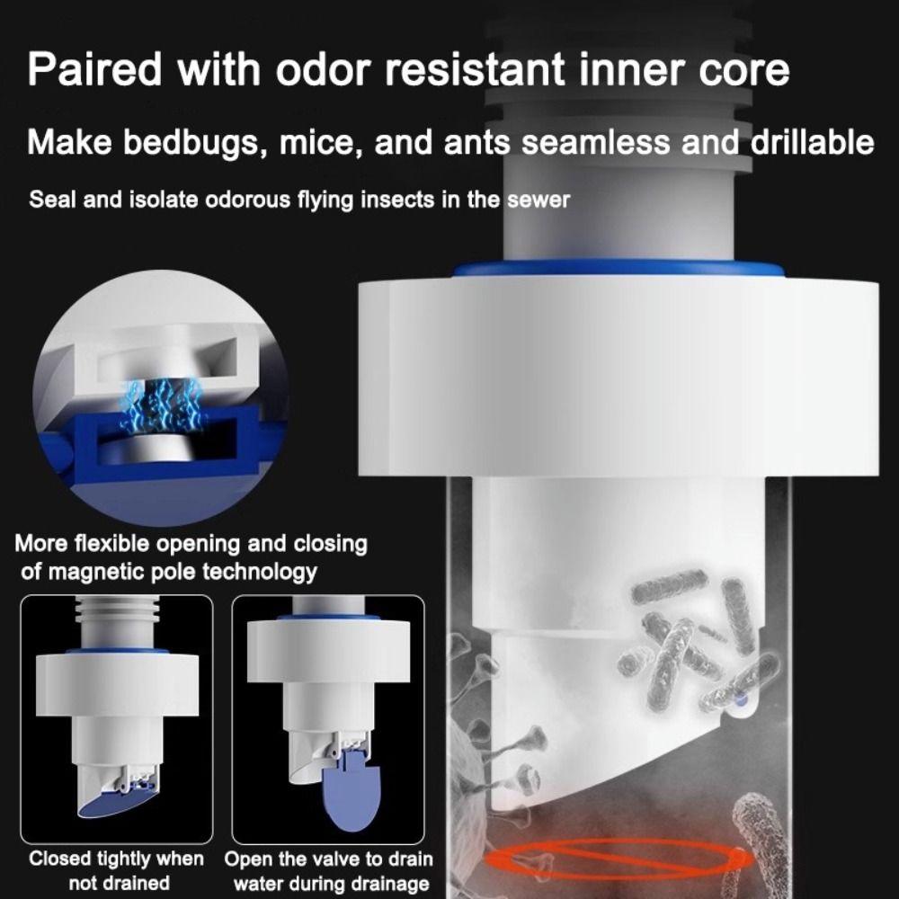 Universal Fit Kitchen Pipe Sewer Seal Ring Odor-proof Leak Proof Drain Hose Sealing Plug Temperature Resistant