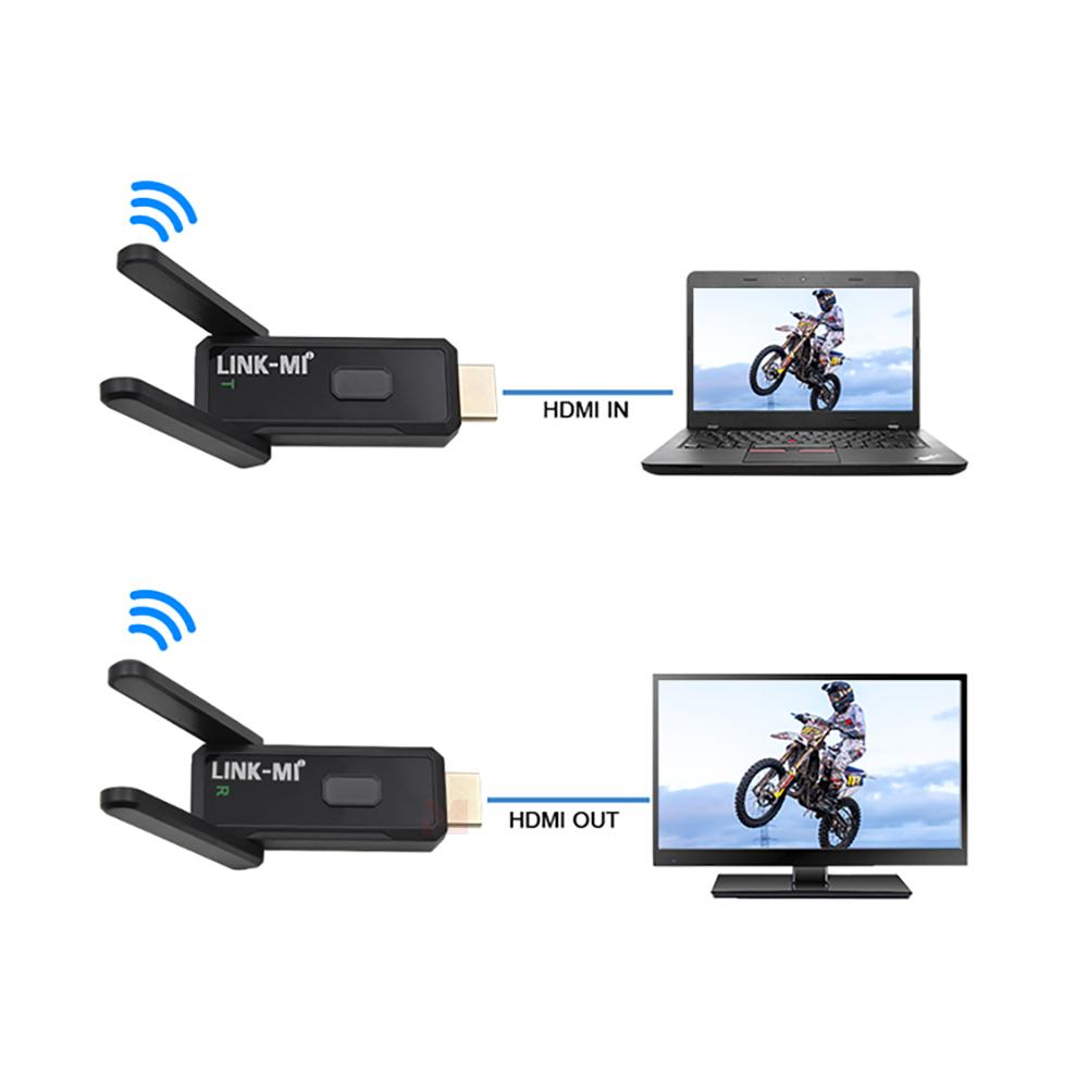 1080P60Hz 150M HDMI Wireless Extender Video Transmitter and Receiver Kit with 5G & Plug and Play Support 1 To 1 and 1 To Many