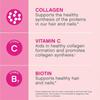 Collagen Tablets Containing Vitamin C and Biotin Support Healthy Skin  Hair and Nails
